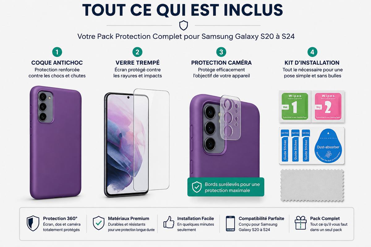 Contenu du pack protection Samsung Galaxy S20 à S24 avec coque et verre trempé
